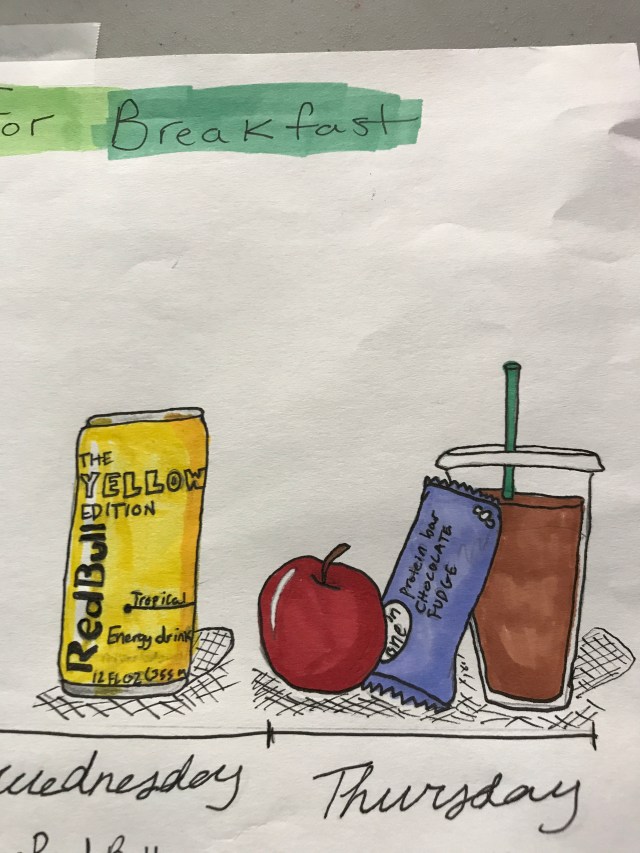 Hand drawn illustrations of food