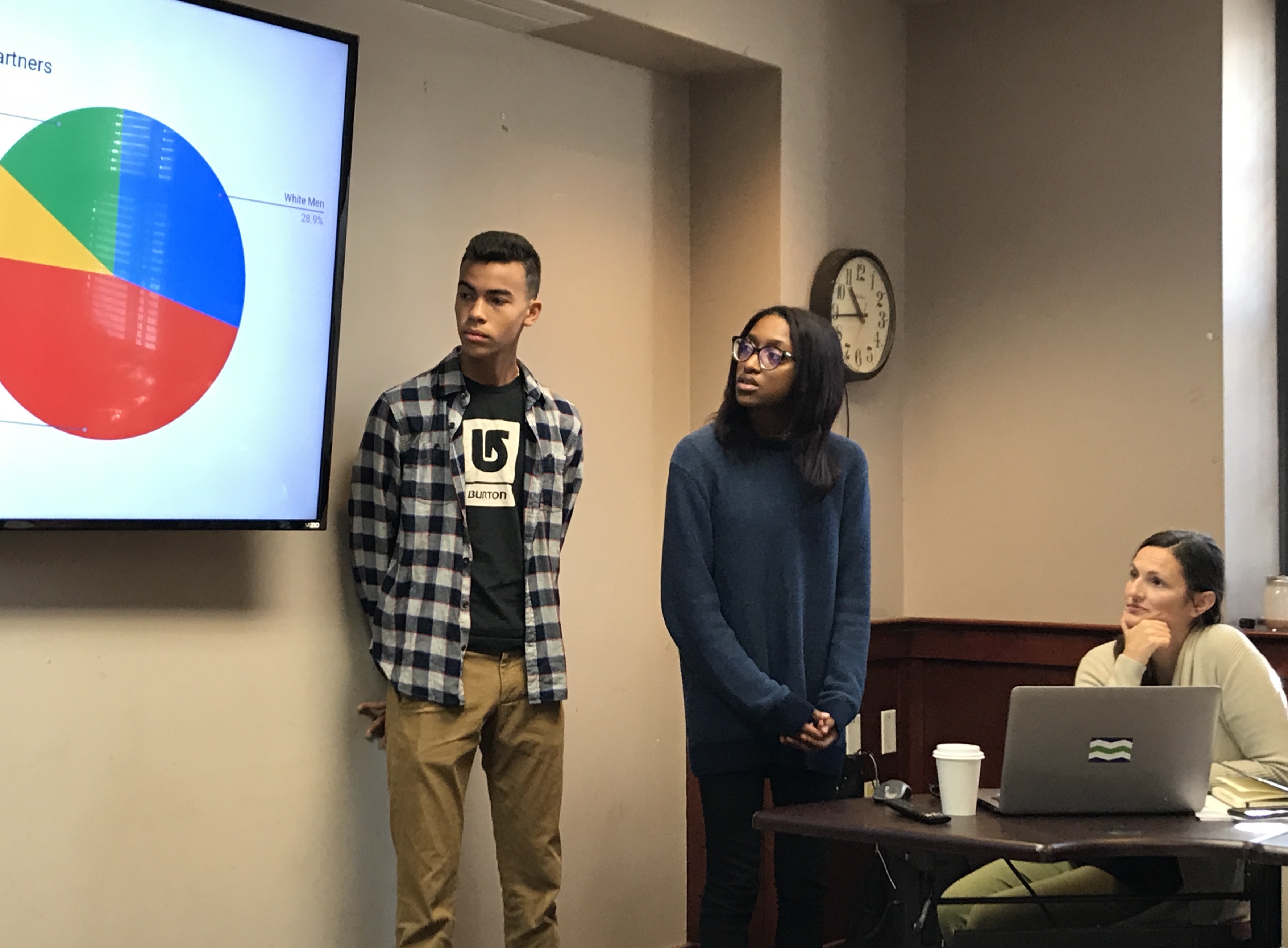 Students present data to woman at desk