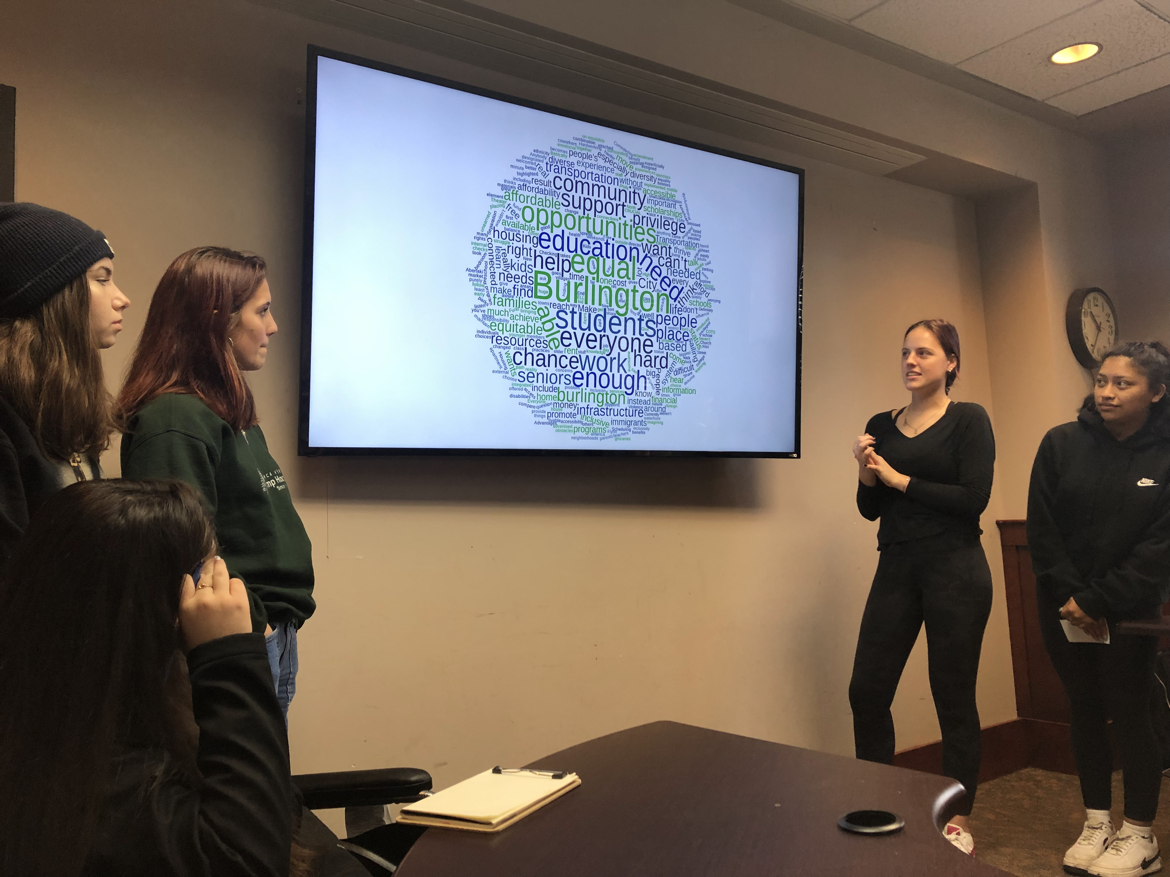 Students stand in front of screen with word cloud